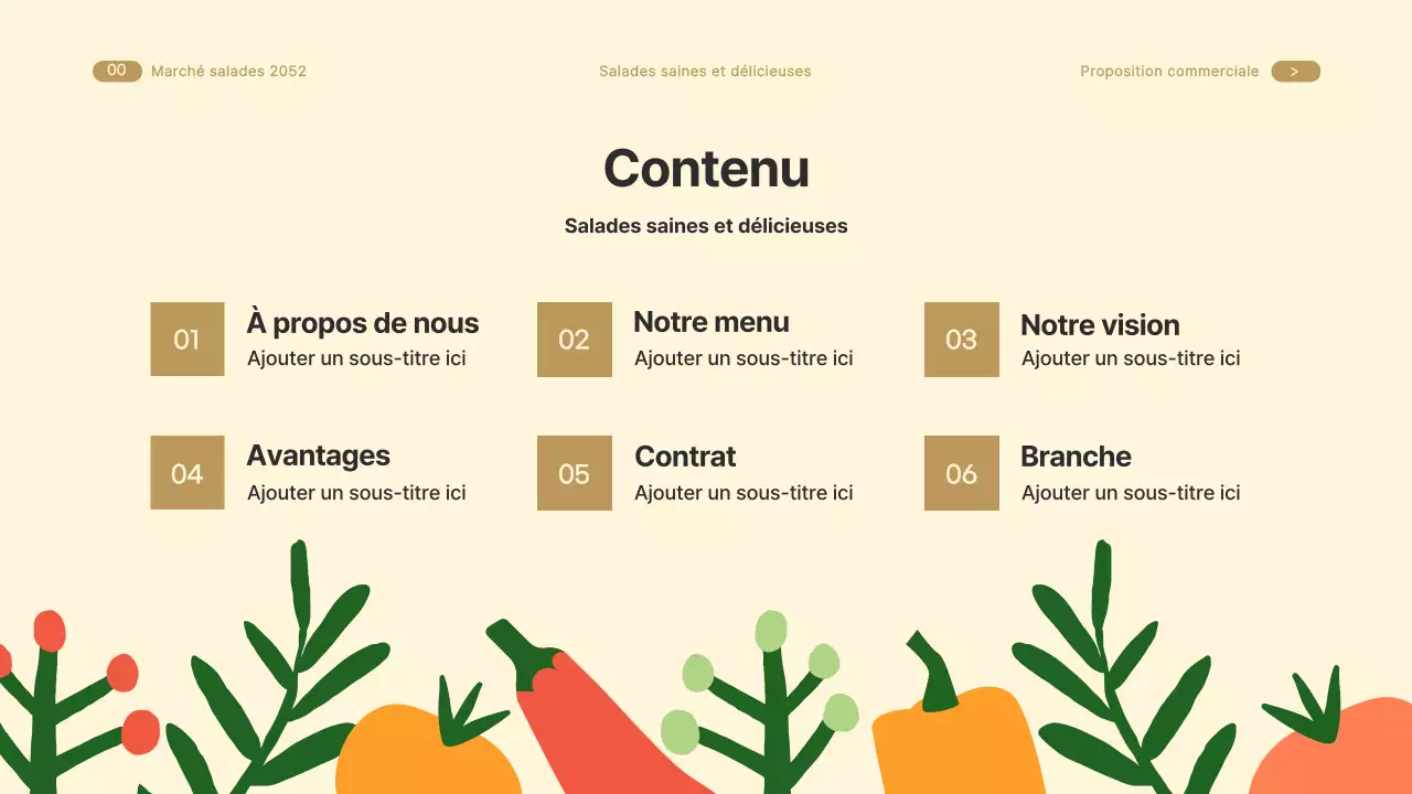 Guide de l'accord de branche de la marque Beige's Salad