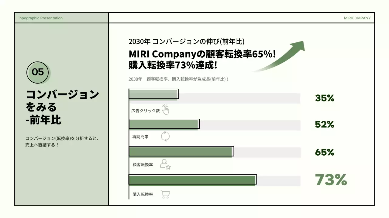 グレー モダン データ プレゼンテーション