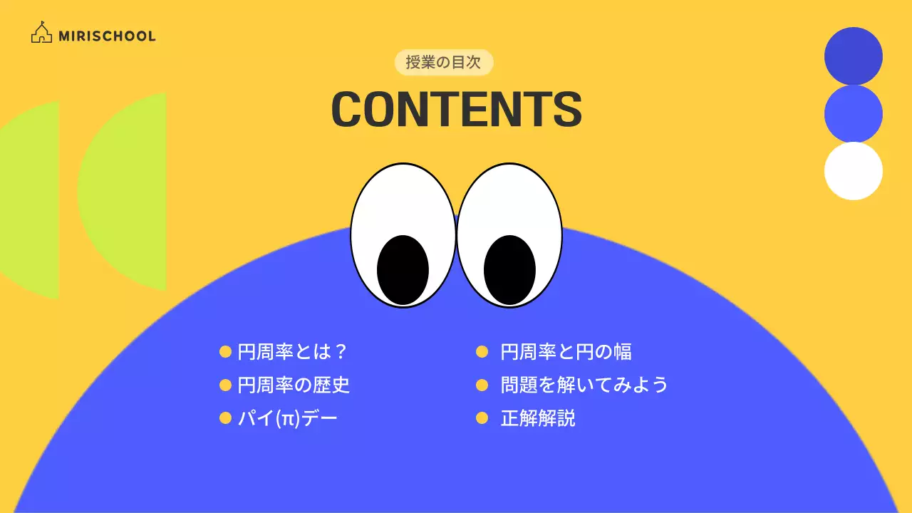 黄色 ポップ 数学 資料 プレゼンテーション