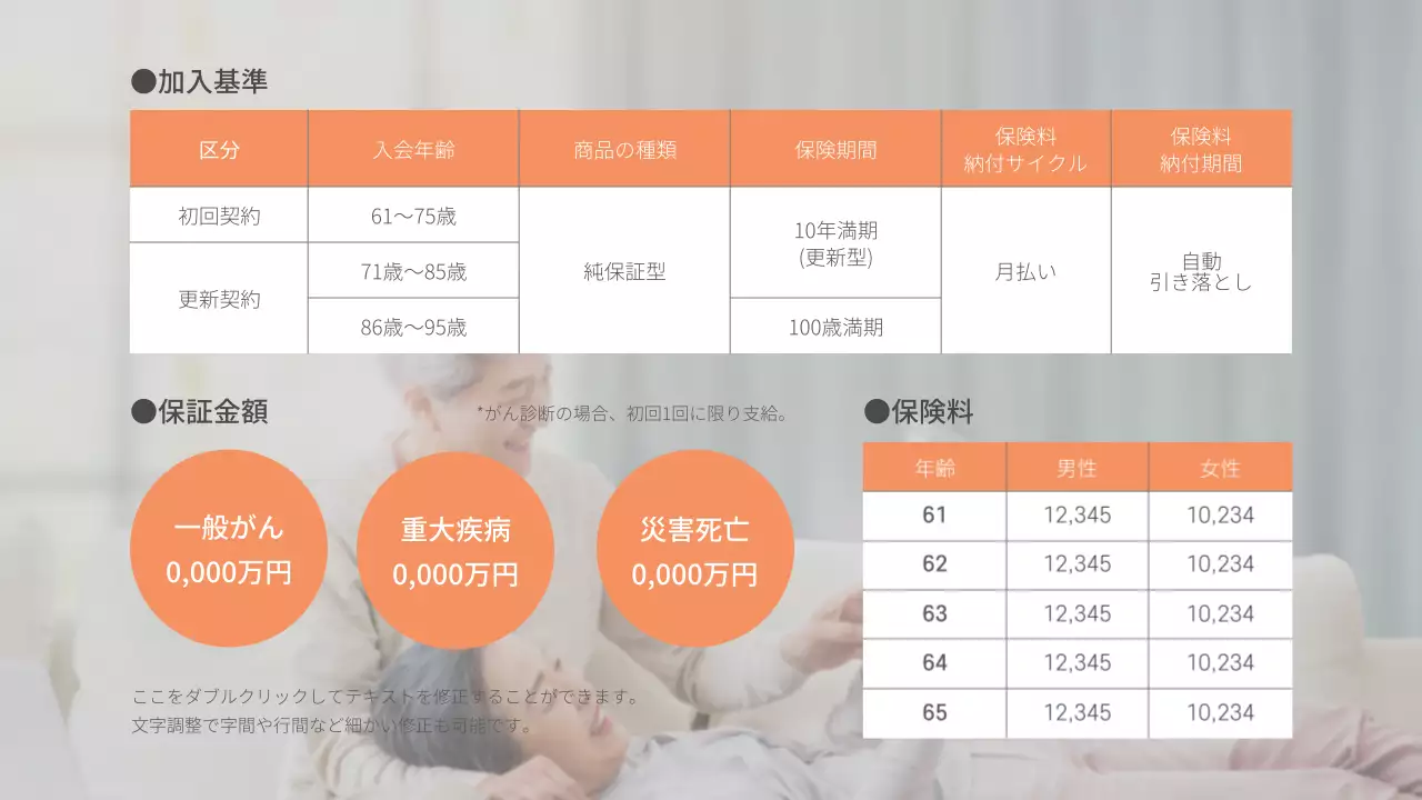 オレンジ シンプル 保険 資料 プレゼンテーション