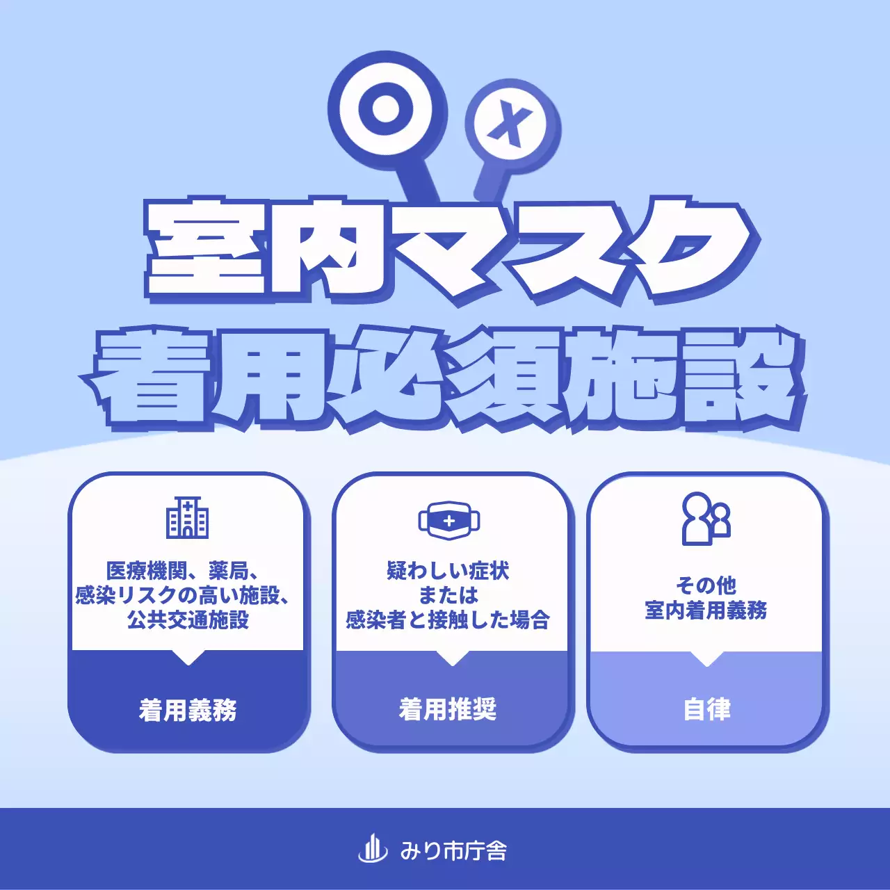 青 シンプル 健康 お知らせ SNS投稿 正方形