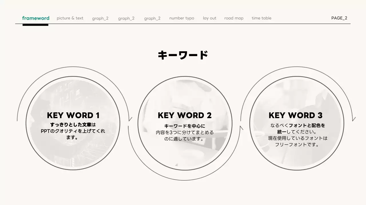 アイボリー シンプル プラン プレゼンテーション