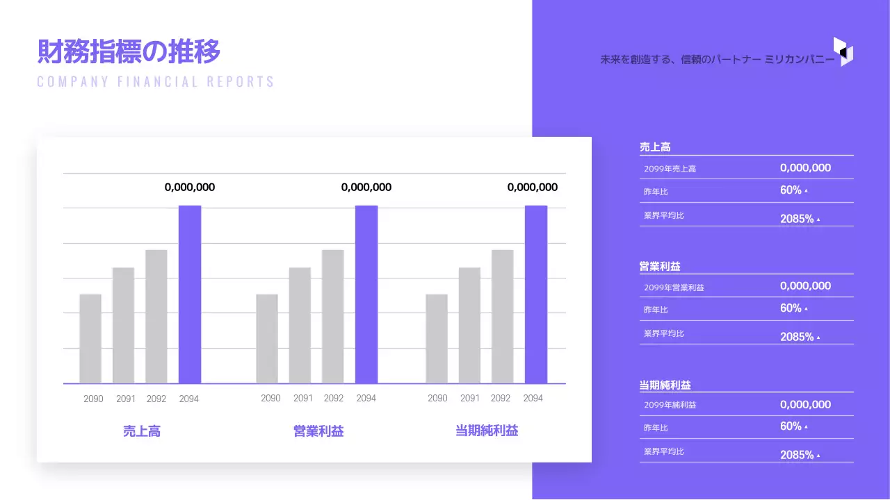 紫 シンプル 財務報告 プレゼンテーション インフォグラフィック