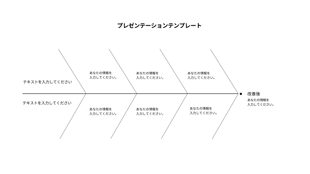 白 シンプル データ プレゼンテーション
