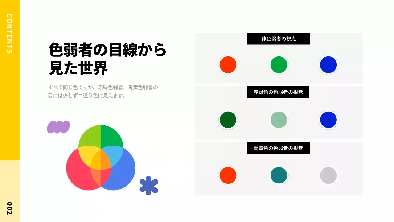黄色 シンプル プロジェクト 資料 プレゼンテーション