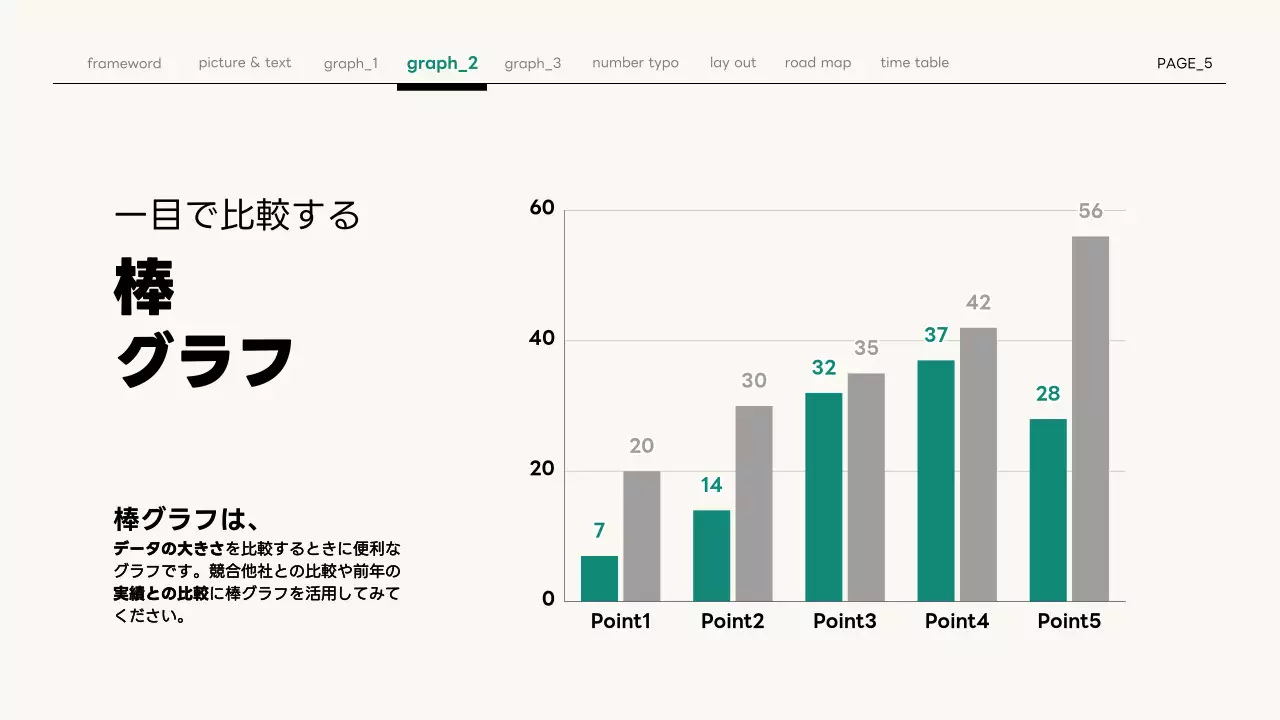 アイボリー シンプル プラン プレゼンテーション