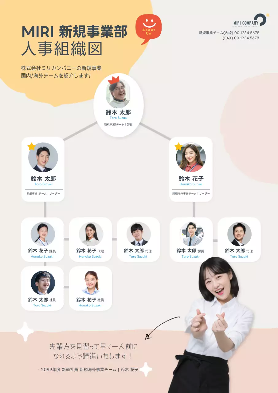 オレンジ シンプル 組織図 ポスター