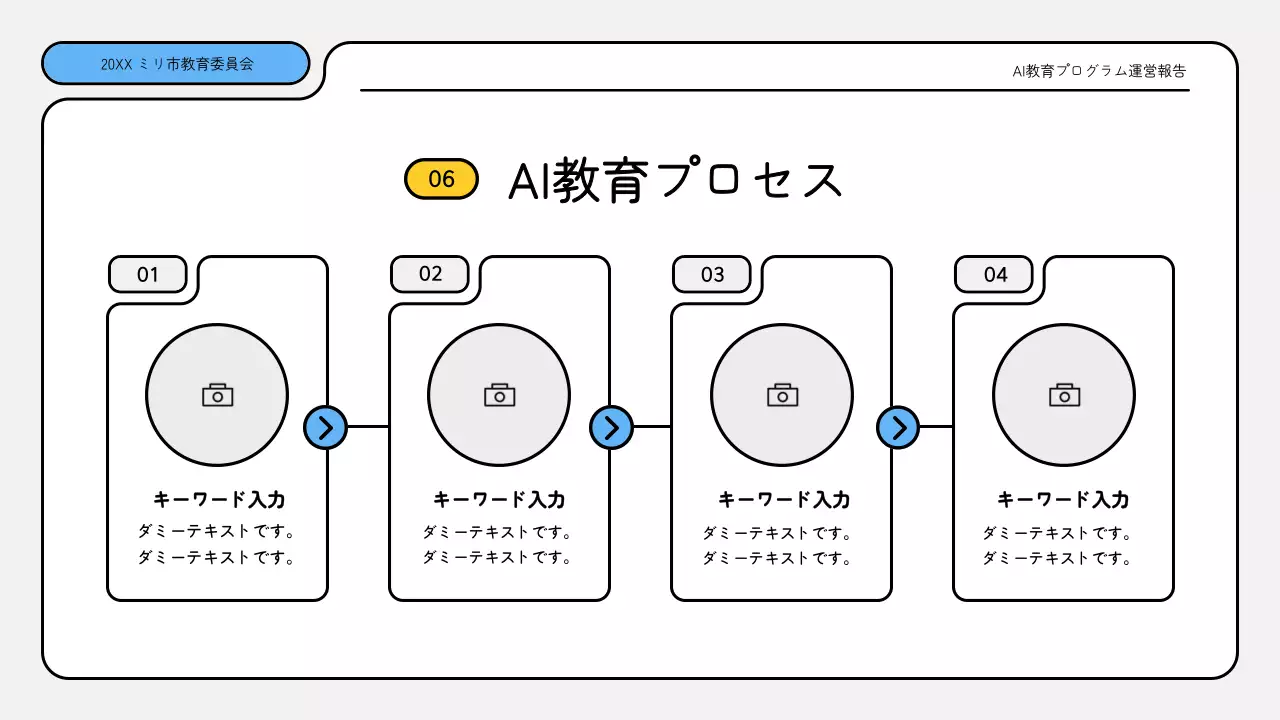 青と黄色のすっきりとしたトレーニングレポートプレゼンテーションキット