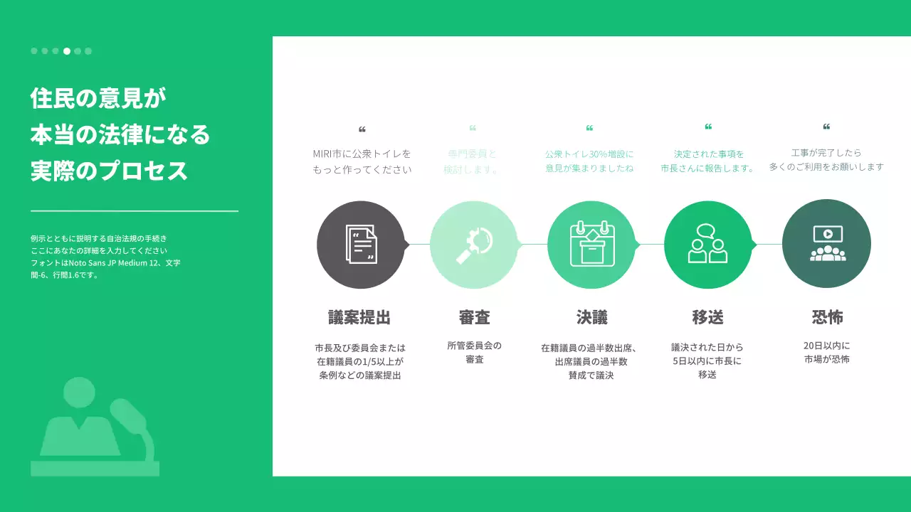 緑 シンプル 住民参加 資料 プレゼンテーション