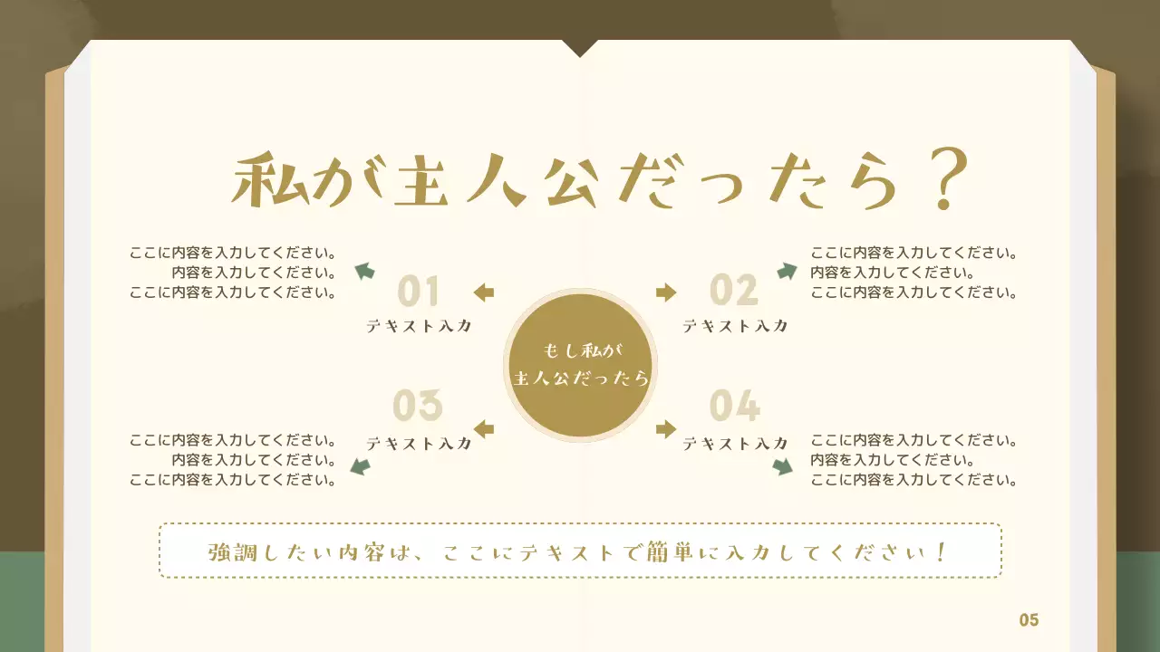 茶色 かわいい 童話 パンフレット プレゼンテーション