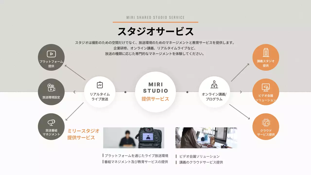 グレー モダン スタジオ パンフレット プレゼンテーション