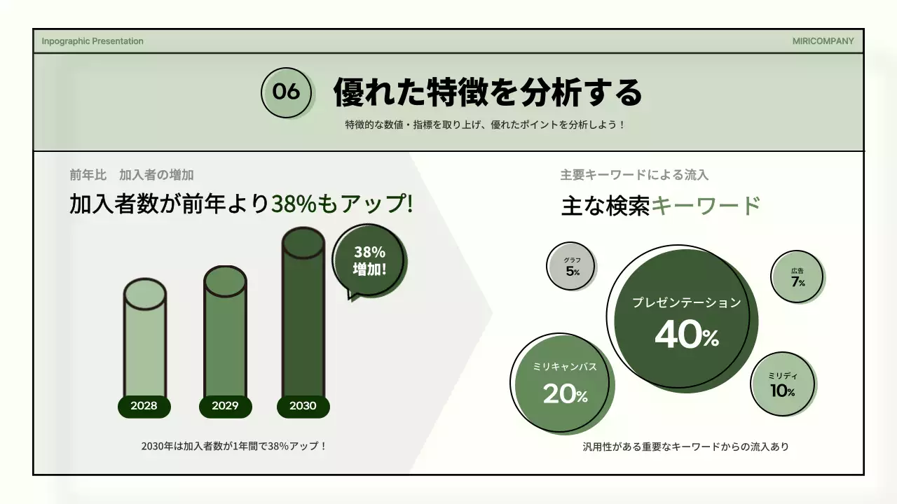 グレー モダン データ プレゼンテーション