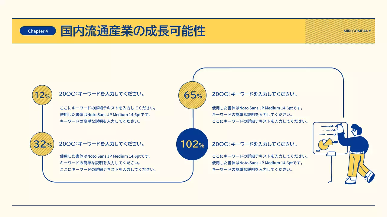 黄色 モダン ビジネス プレゼンテーション