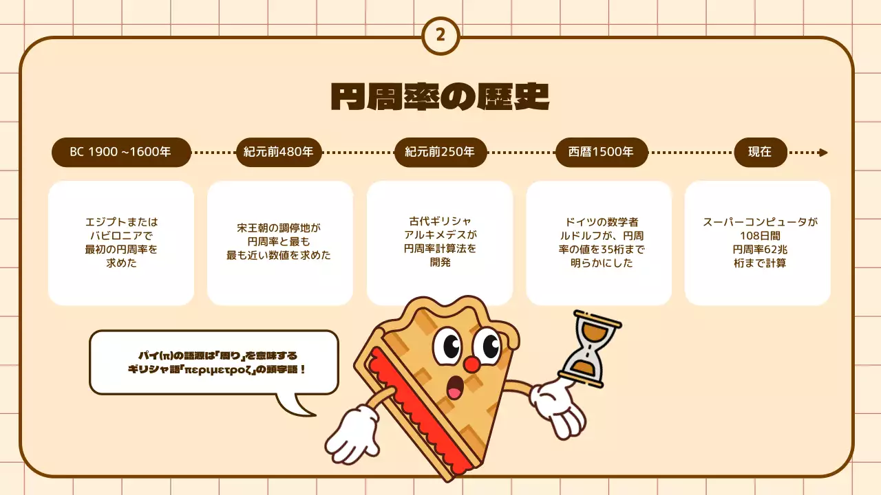 茶色 かわいい 教育 プレゼンテーション