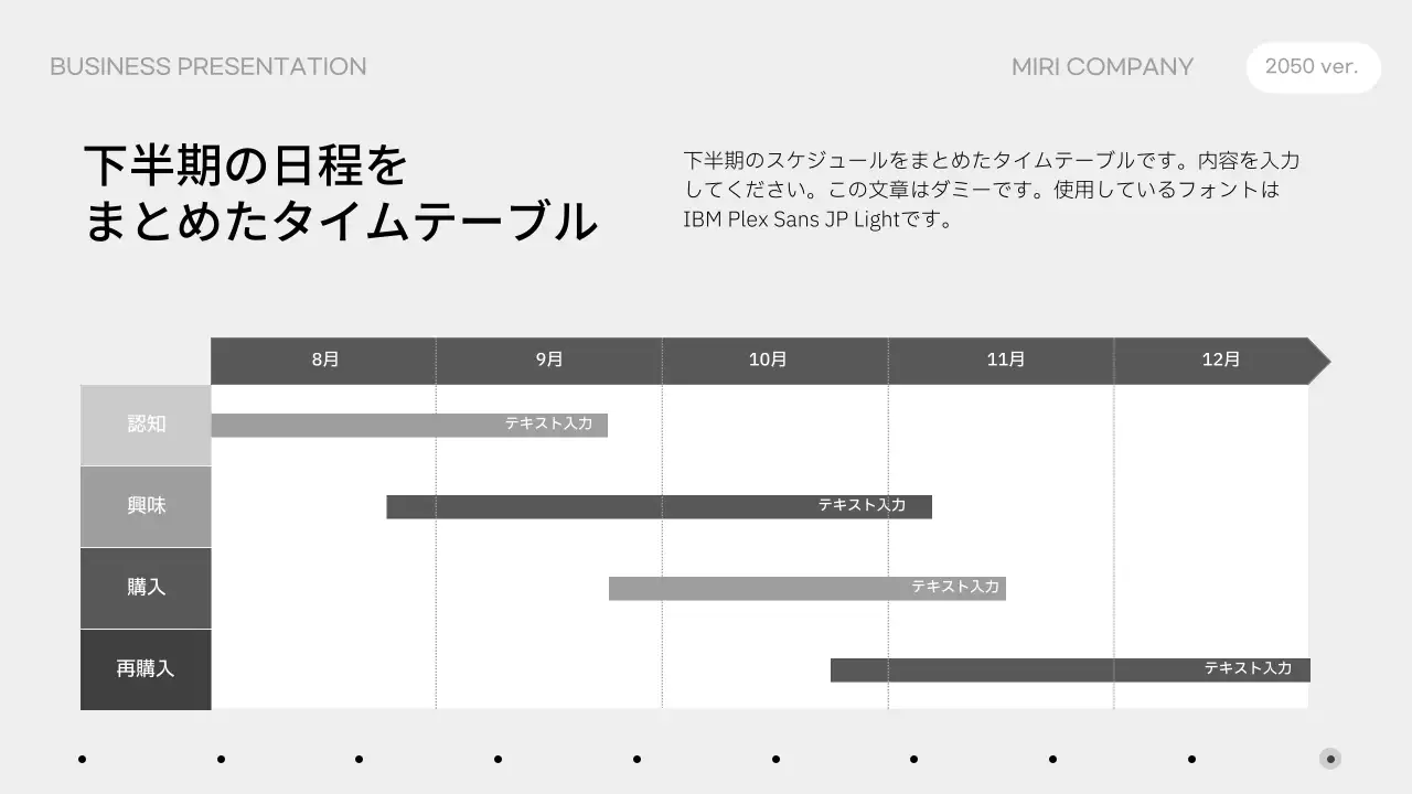 白 シンプル プラン プレゼンテーション