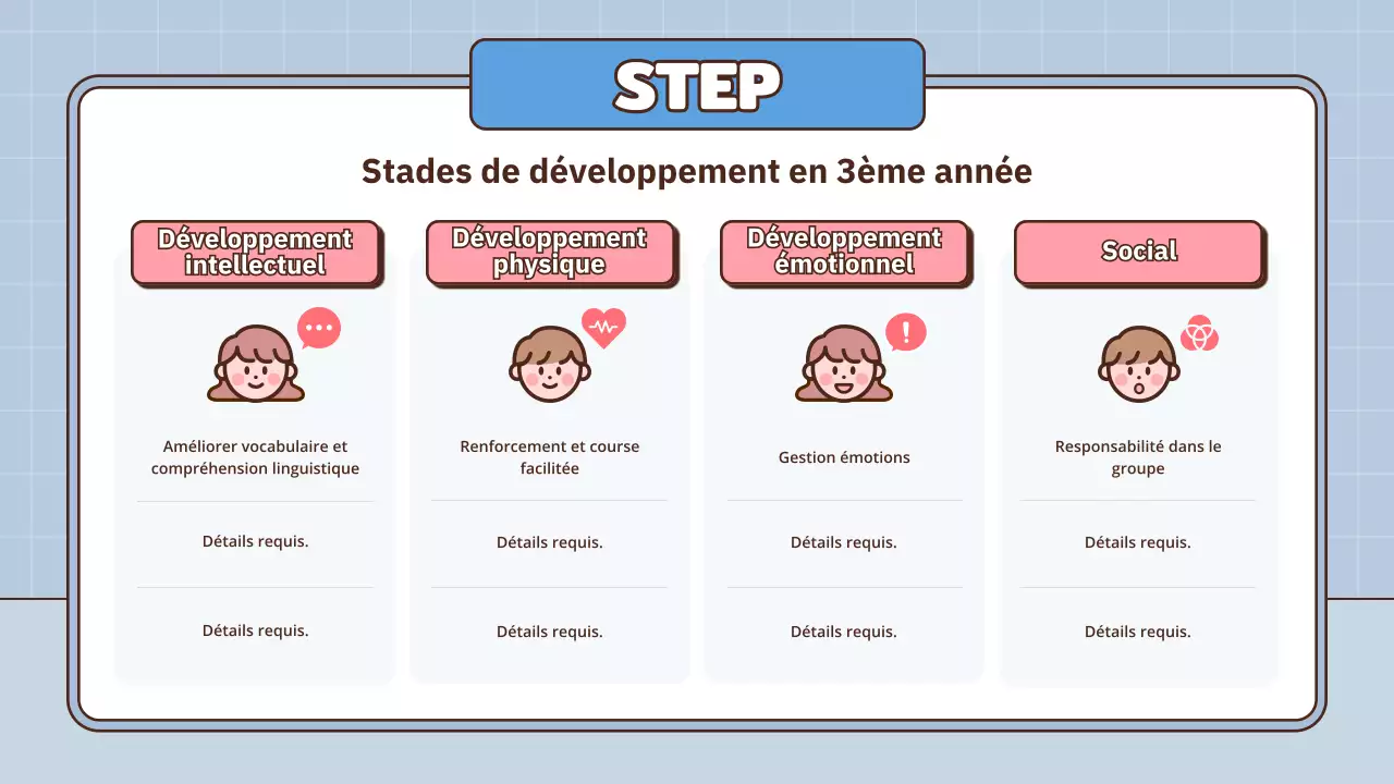 Présentation pour une conférence parents-professeurs sur le thème de l'école