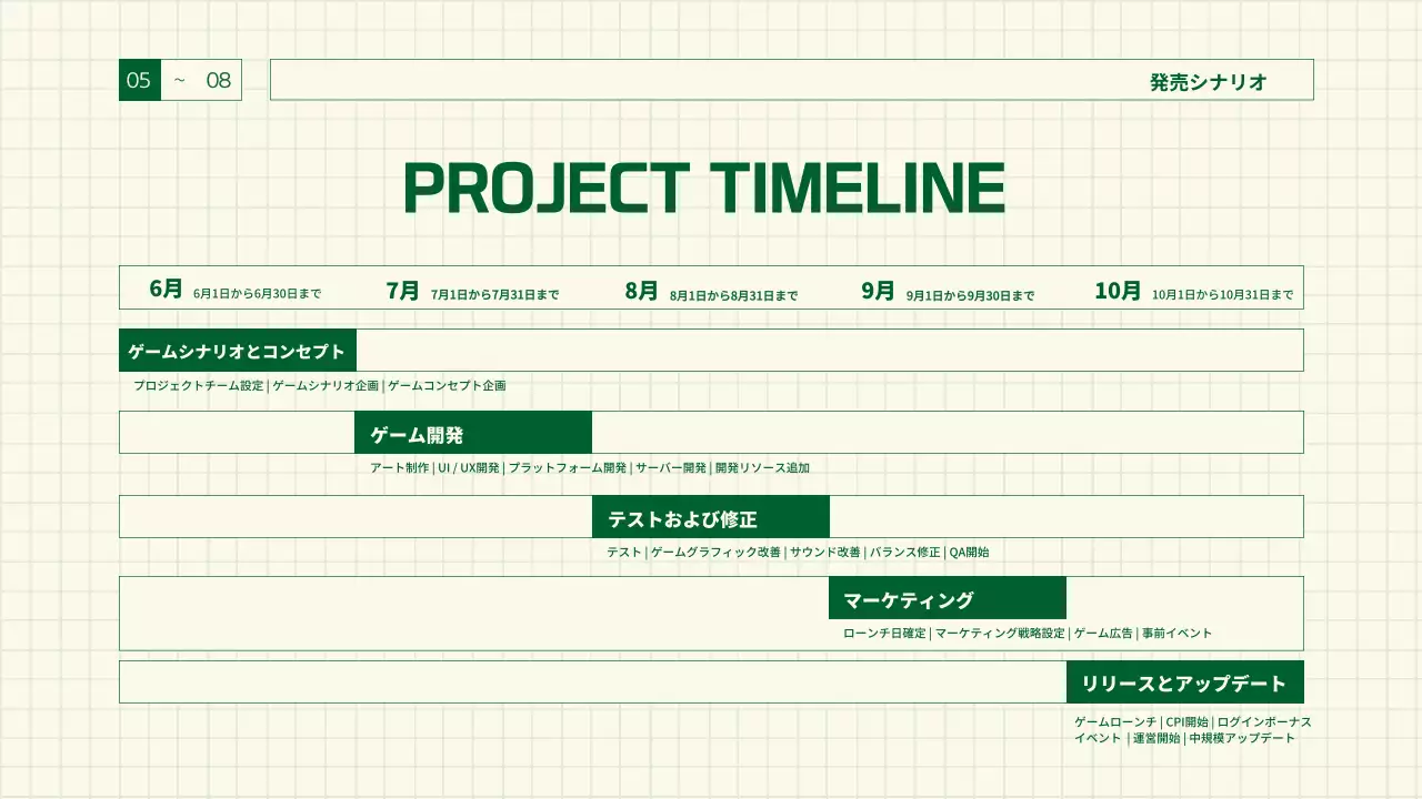 グリーンカラーポイントのラインとピクセルアートを活用したゲーム提案書
