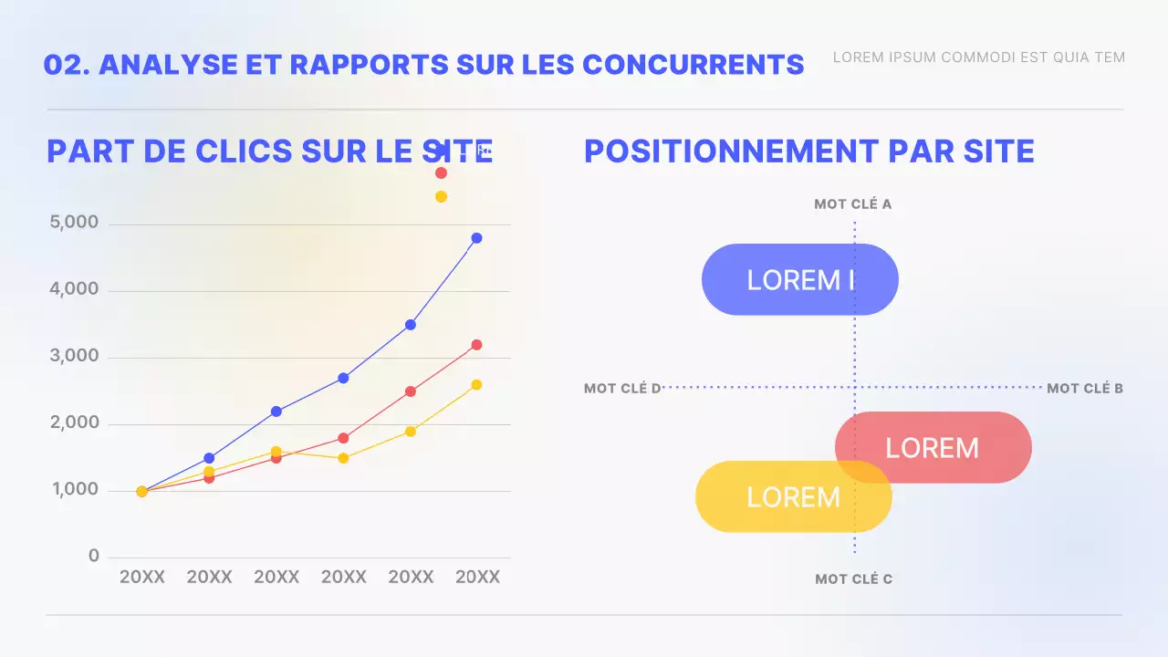 Dégradé jaune et bleu Graphiques et infographies simples Rapport de performance conceptuel