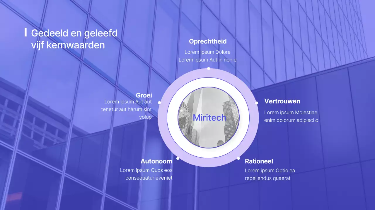 Blue and Black's cybernetische non-predator introductiepresentatie