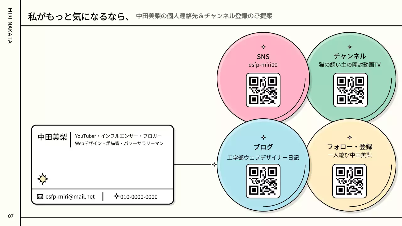 ピンクと緑とパステルカラーのカラフルでかわいい情報チャート型ユーチューバーコラボ提案書