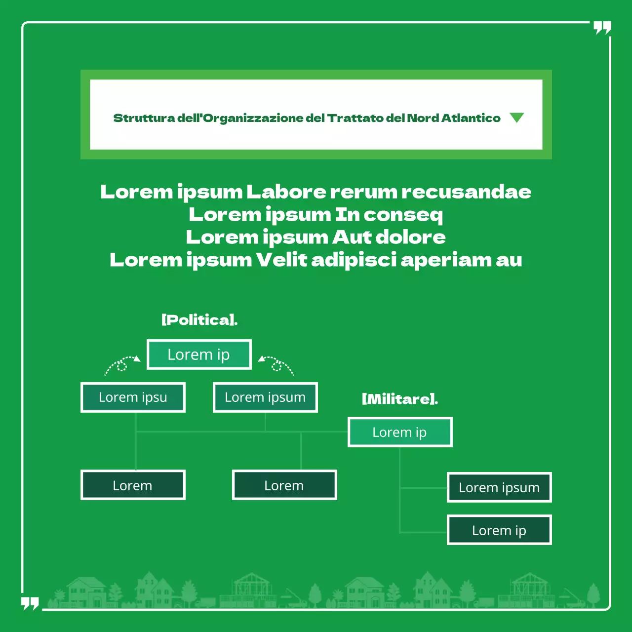 Visioni transfrontaliere in verde e giallo CardNews