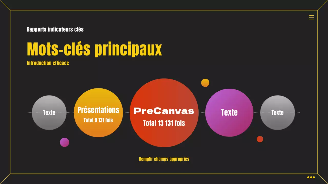 Carte de pointage d'entreprise infographique simple en noir et jaune