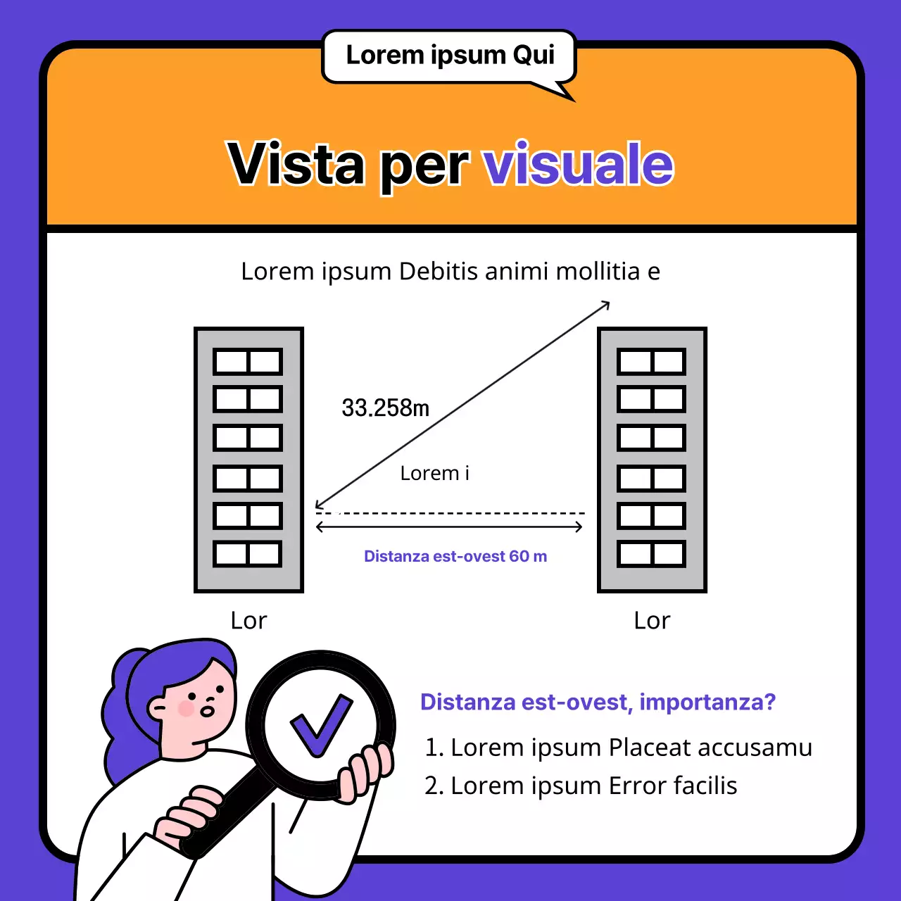Guida illustrata viola e arancione alle parole chiave per l'elenco degli appartamenti
