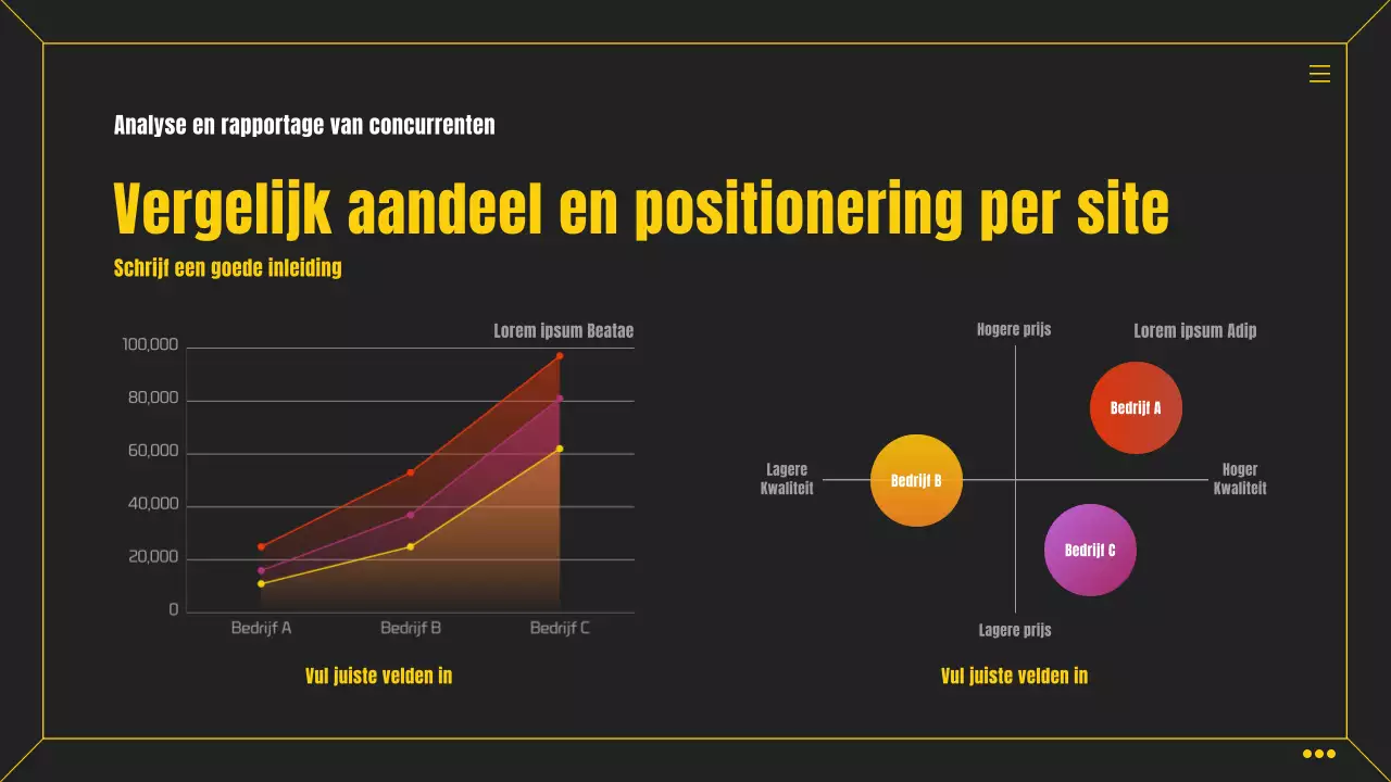 Eenvoudige zwart en gele infographic zakelijke scorekaart
