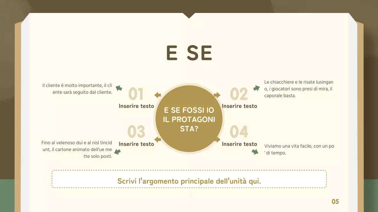 Lezione di fiaba tradizionale verde e oro