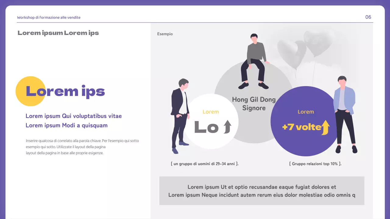 I nudge dell'economia comportamentale sono utili nei campi viola e gialli