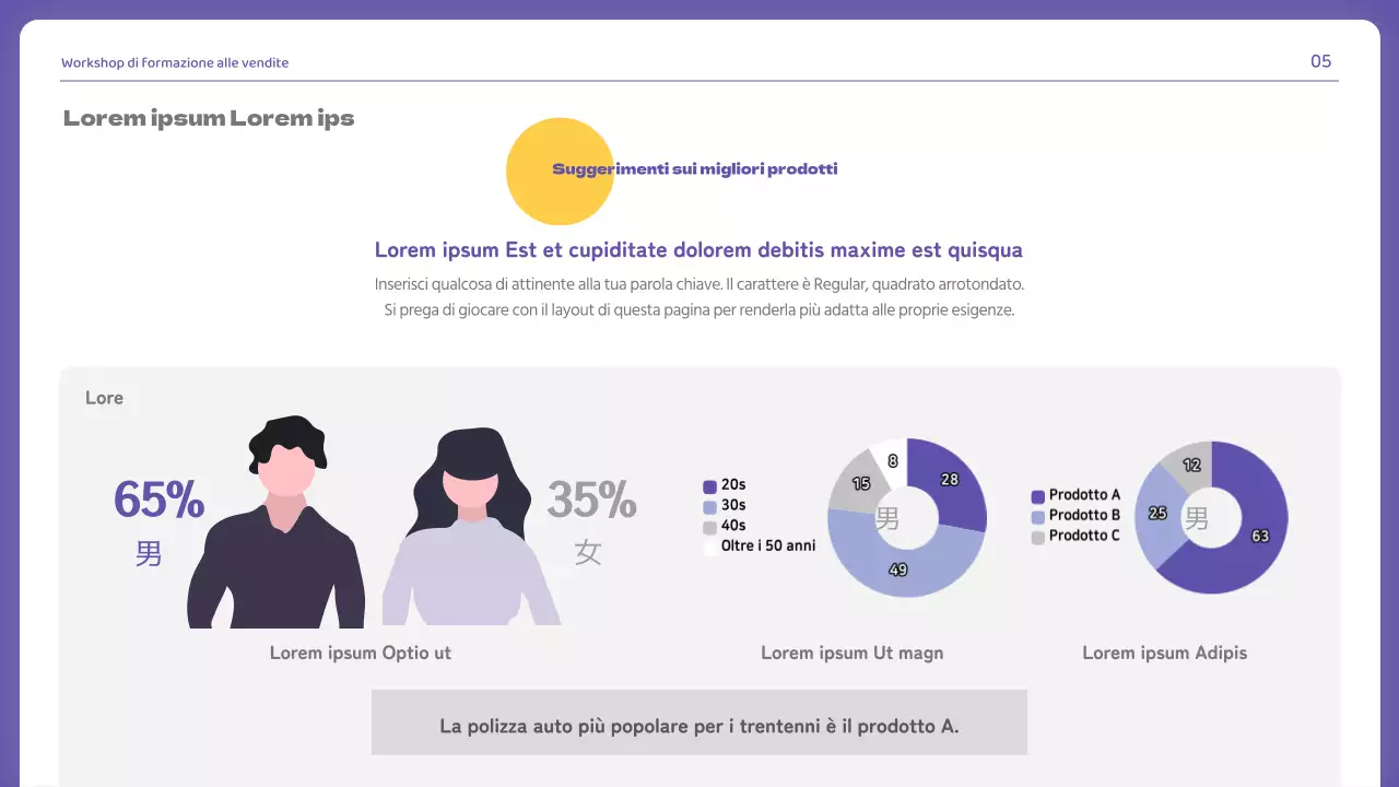 I nudge dell'economia comportamentale sono utili nei campi viola e gialli