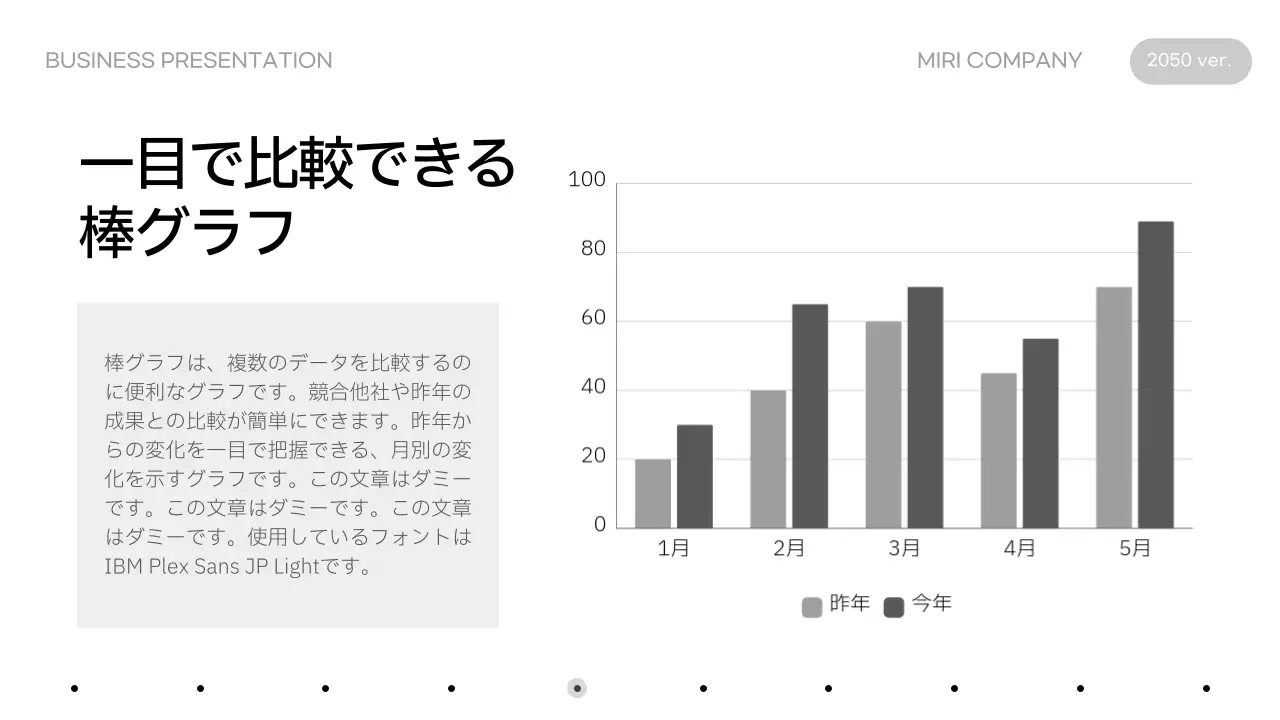 白 シンプル プラン プレゼンテーション