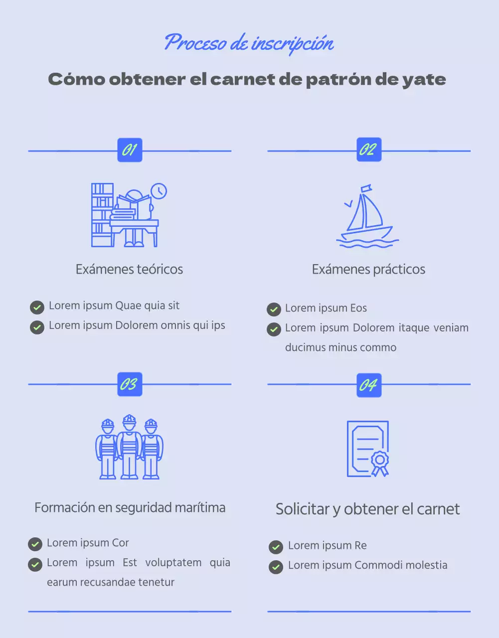 Una guía para obtener la licencia de piloto de yate con los colores vivos de la lima y el azul