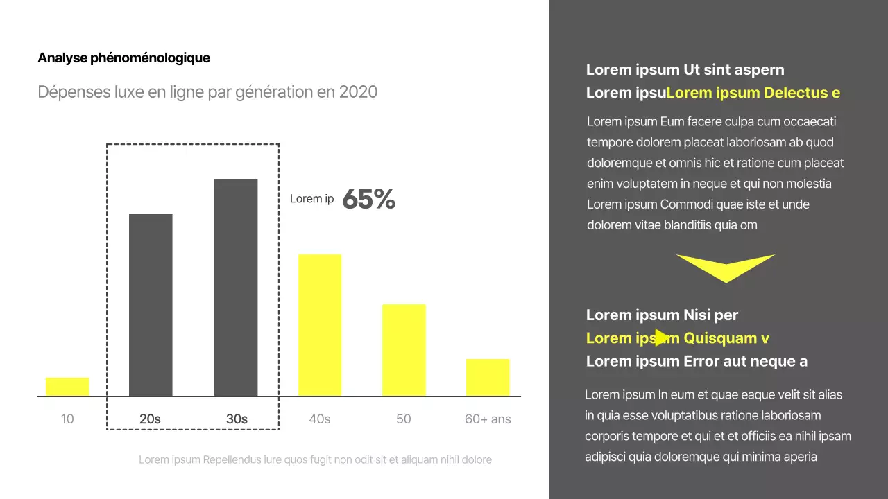 Un thème de marque d'entreprise moderne et unique en jaune et gris