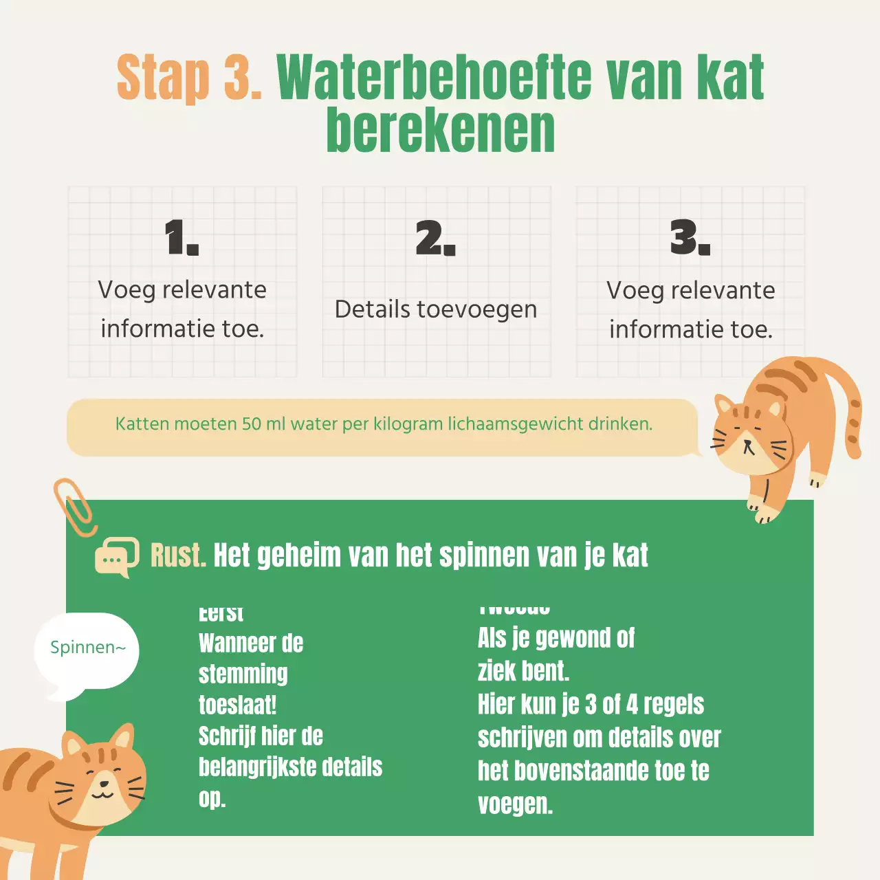 Over het groene en oranje examen voor kattenbakcertificaten
