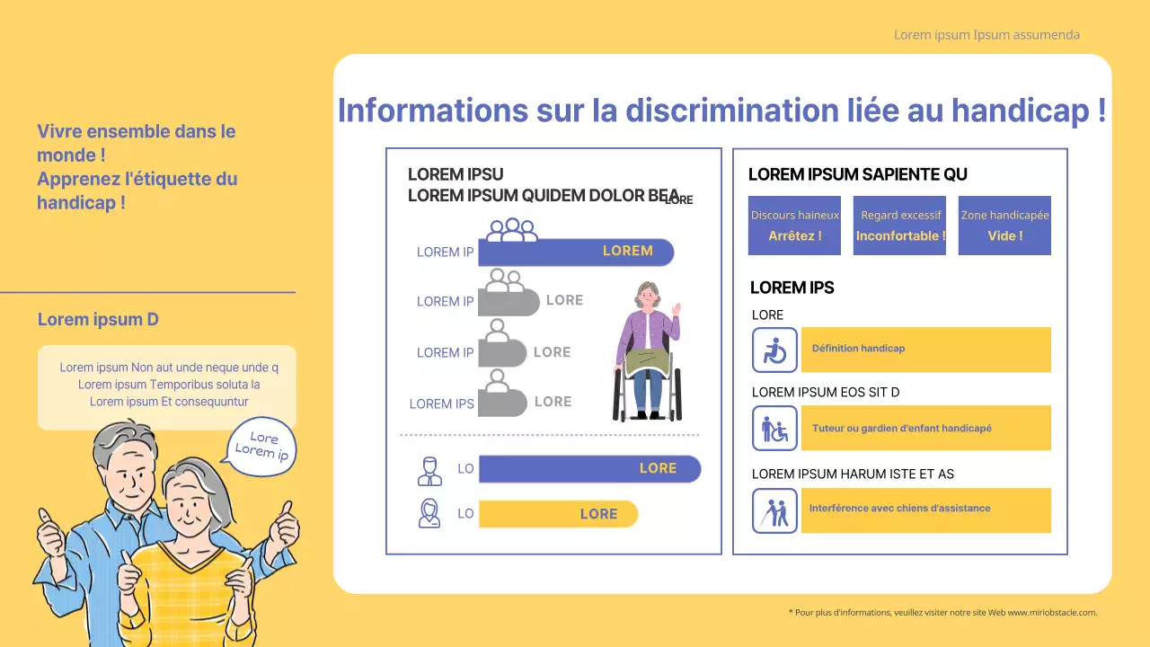 Informations sur la législation relative à la discrimination fondée sur le handicap