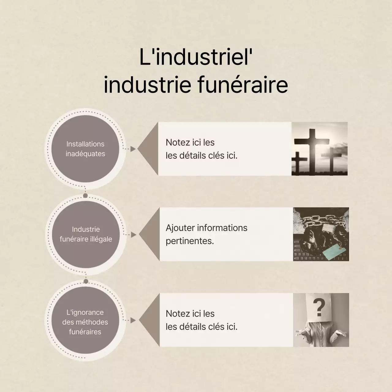 Texte clair en ivoireCartes pour animaux de compagnieNouvelles