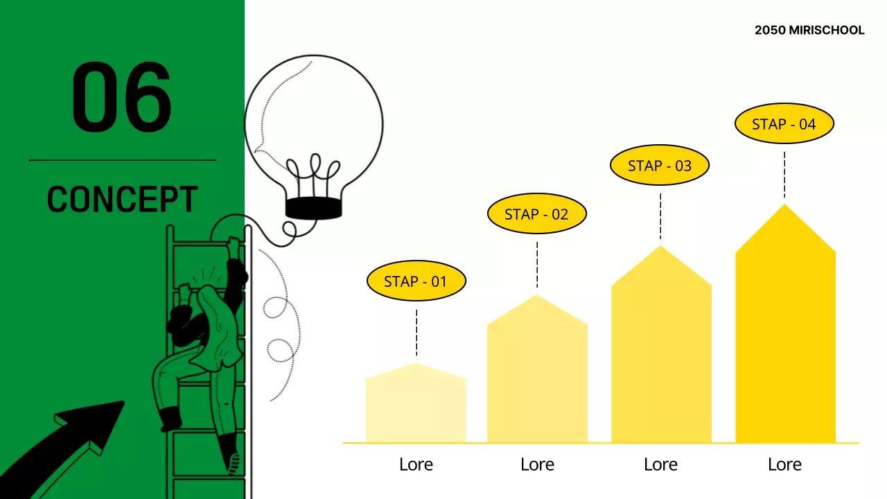 Een eenvoudige, groene schoolintroductie-hand-out