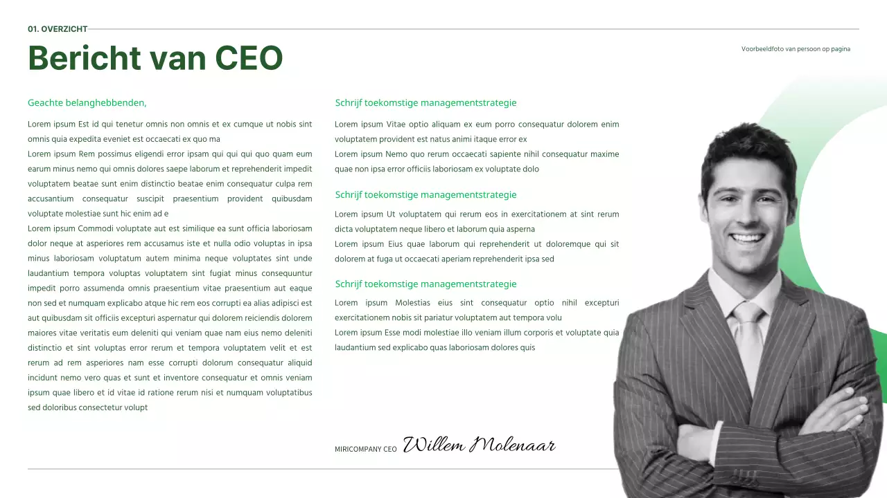 Ecoconcept's ESG-rapport in het groen