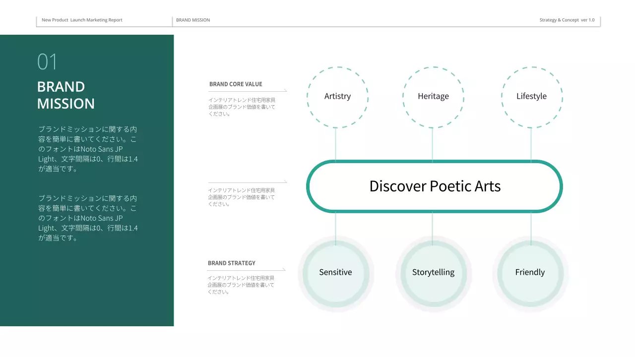 緑 モダン マーケティング 計画書 プレゼンテーション