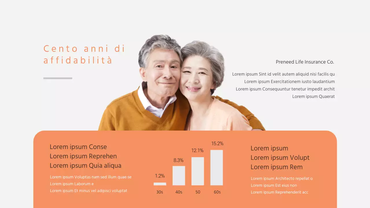 Arancione e turchese Assicurazione sulla vita preneed Assicurazione sanitaria non rinnovabile in argento Preventivo Introduzione al prodotto Consulenza sul preventivo