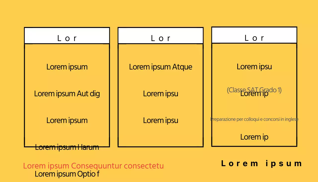 Scuole di lingua inglese