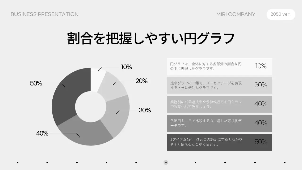 白 シンプル プラン プレゼンテーション