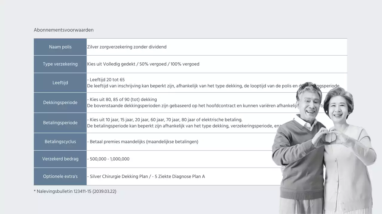 Oranje en Turkoois Levensverzekering Niet Vernieuwbaar Zilver Ziektekostenverzekering Offerte Product Introductie Offerte Advies
