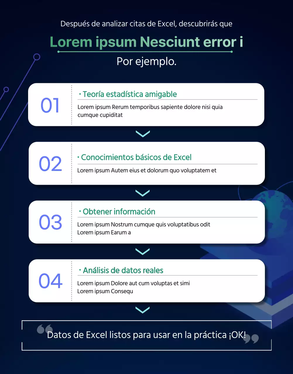 Detalles de la formación en análisis de datos oscuros