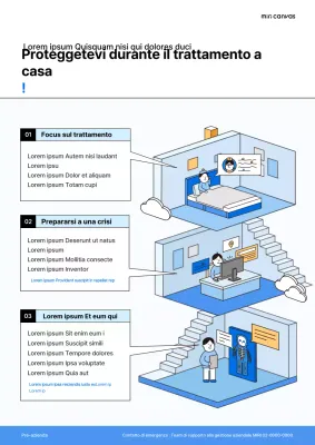Illustrazione isometrica di linee in blu e giallo Consigli per il trattamento domestico