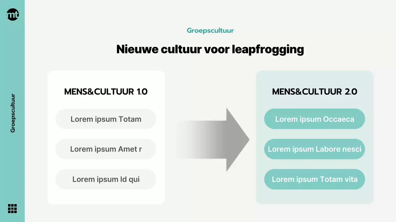 Modern zakelijk promotiemateriaal in mint en grijs, bedrijfsvisie, vieringen en presentaties thema