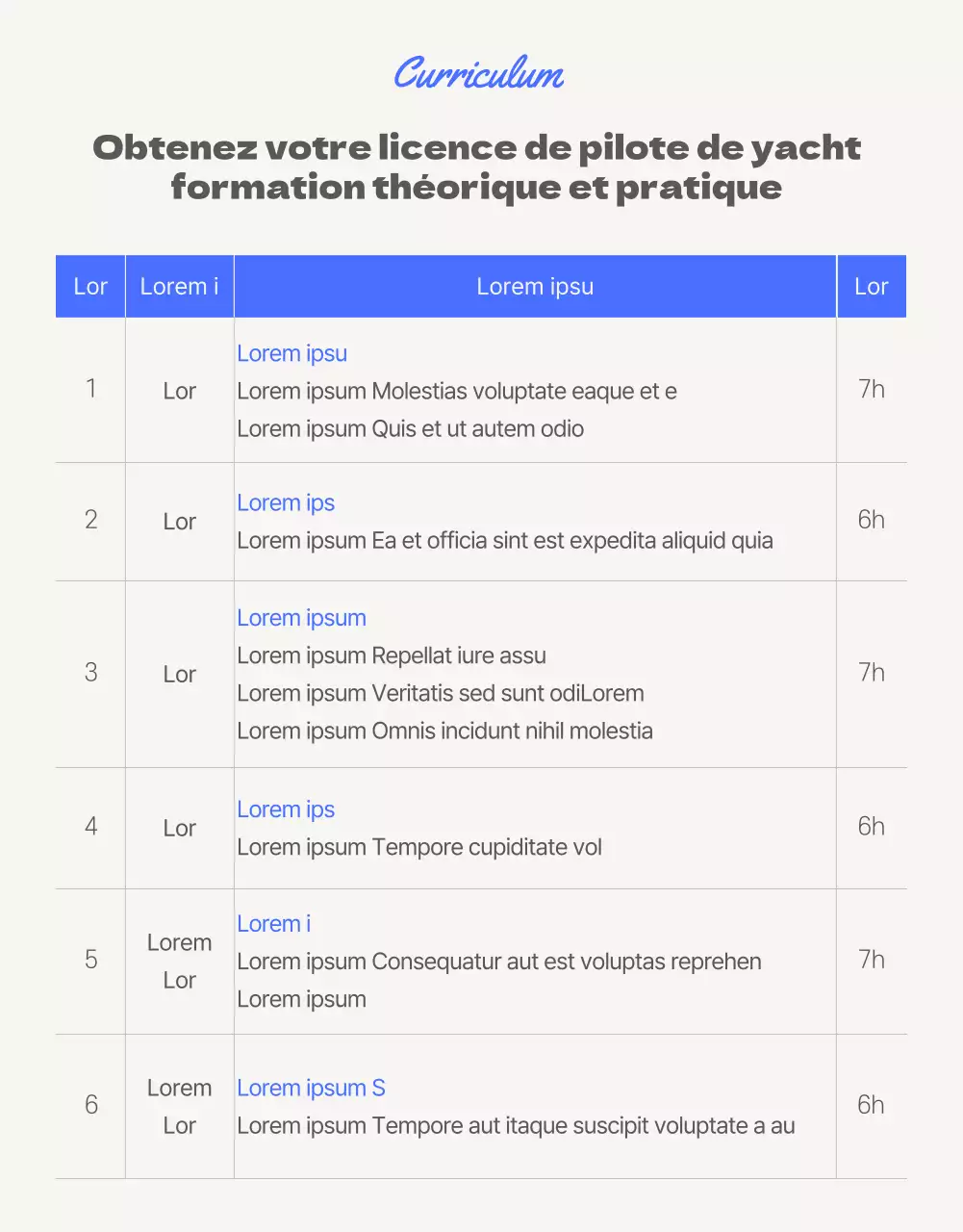 Un guide pour la formation à la licence de pilote de yacht aux couleurs vives du citron vert et du bleu