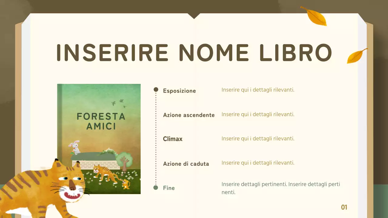 Lezione di fiaba tradizionale verde e oro