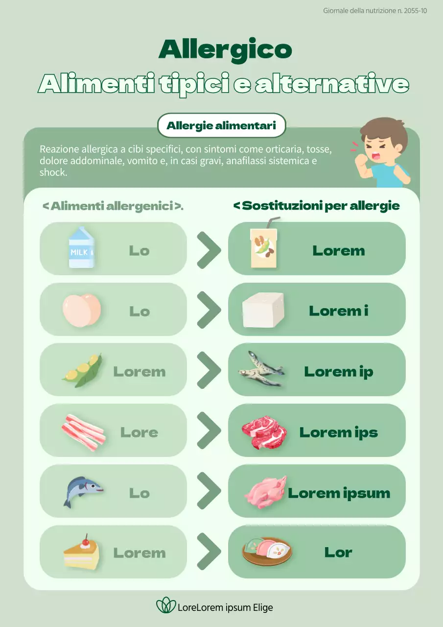 Alimenti allergenici e alternative in verde